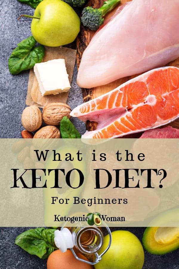 What is The Ketogenic Diet? A Simple Guide for Beginners ...