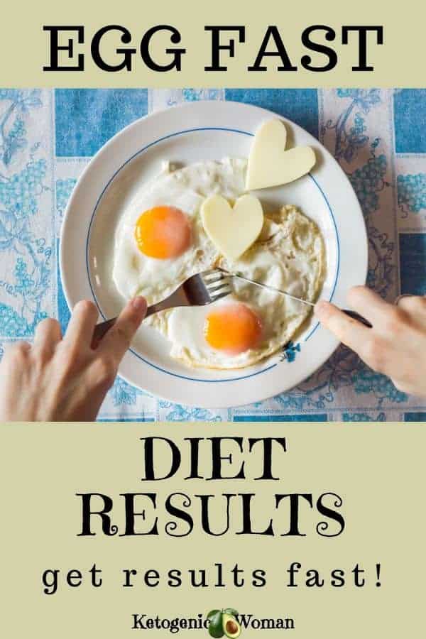Egg fast diet results
