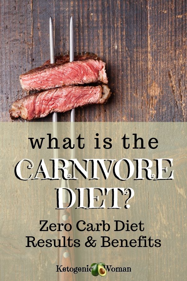 What is the carnivore diet? What to eat on the carnivore diet? Check out these Zero carb diet results. 