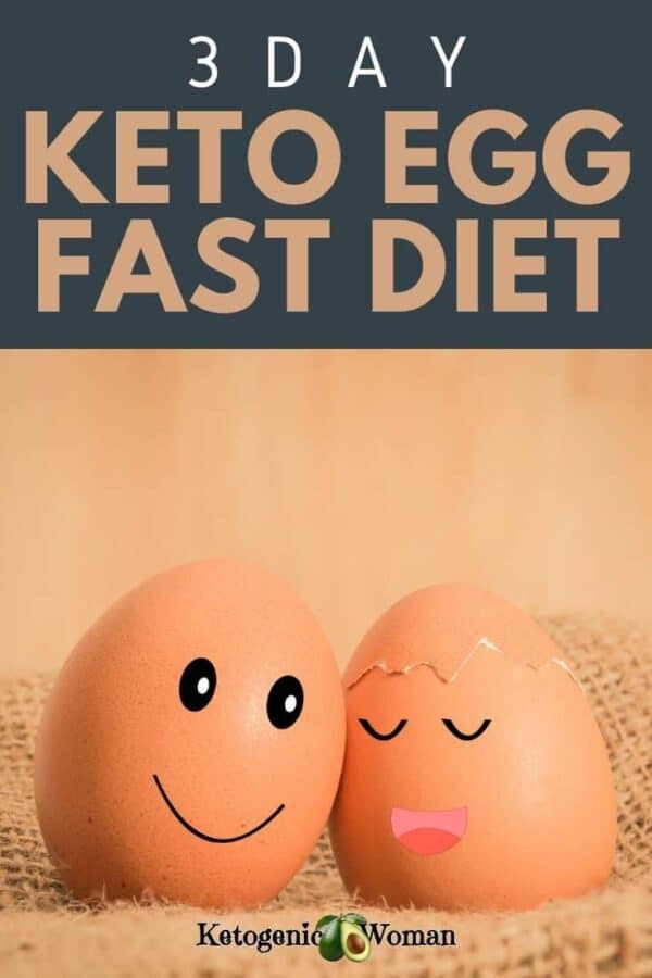Keto Egg Fast Meal Plan Menu - Day 1 - Ketogenic Woman