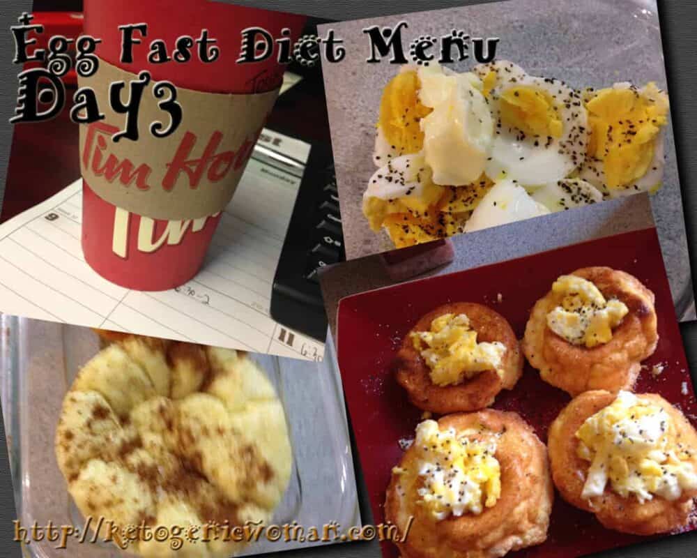 Keto Egg Fast Diet Plan Menu - Day 3 - Ketogenic Woman