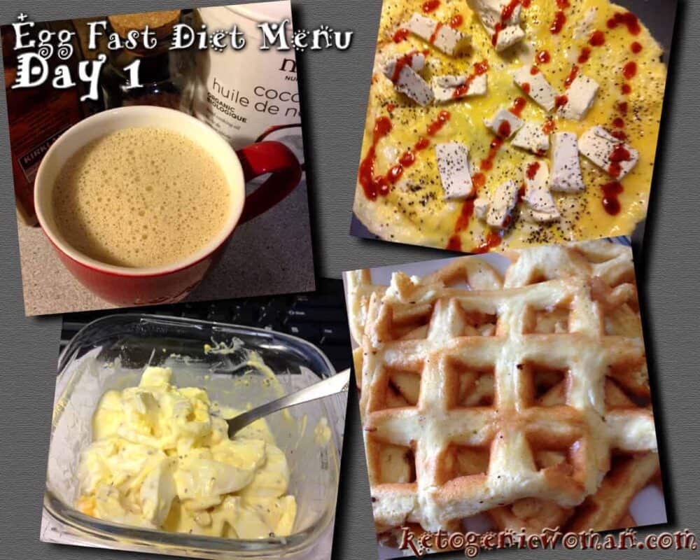 Keto Egg Fast Meal Plan Menu - Day 1 - Ketogenic Woman