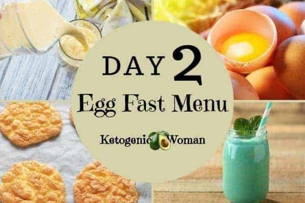 Easy Keto egg fast diet plan menu for ketogenic dieters to lose weight fast. 