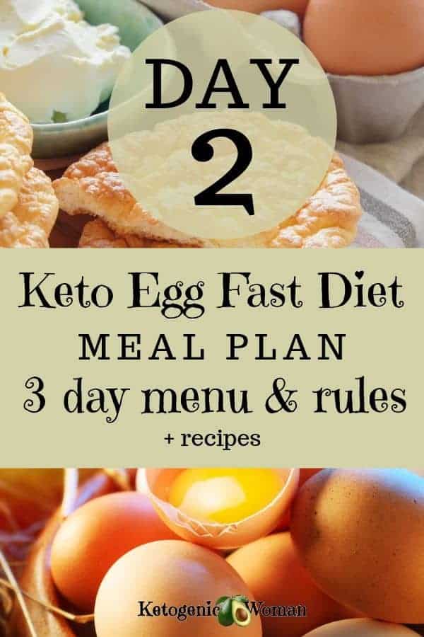 Keto Egg Fast Diet Plan Menu Day 2 Ketogenic Woman