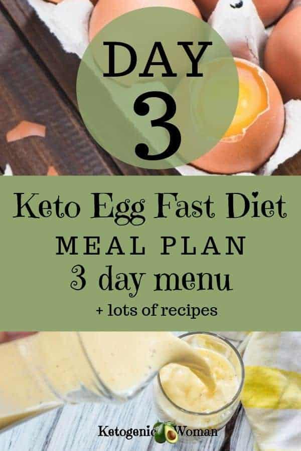 Keto Egg Fast Diet Plan Menu - Day 3 - Ketogenic Woman