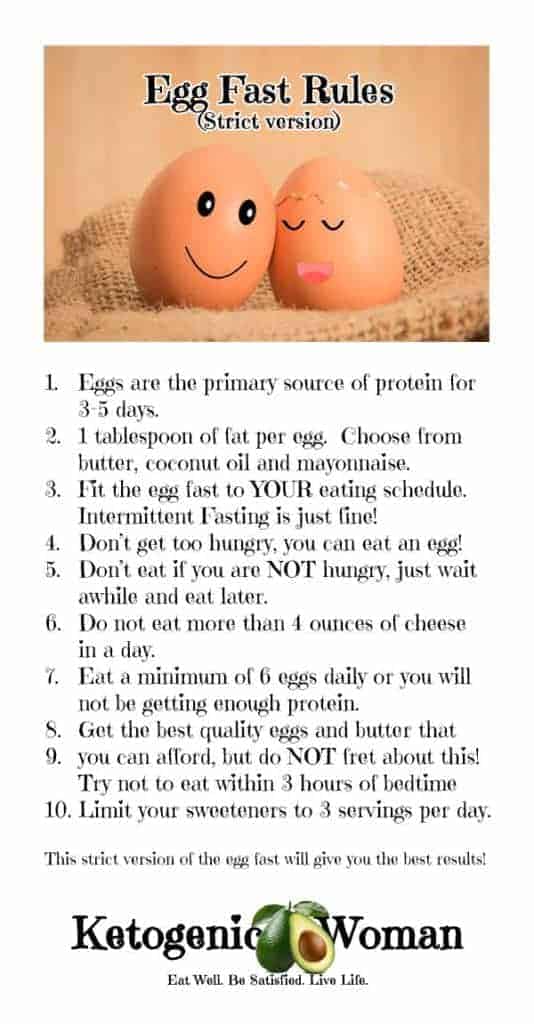What Is The Keto Egg Diet Weight Loss Fast Ketogenic Woman