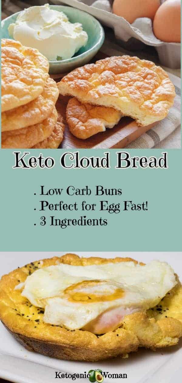Keto Oopsie Roll Cloud Bread! Sure to become a staple substitute for buns and bread! Perfect on the Egg Fast too! Dairy free cloud bread option.