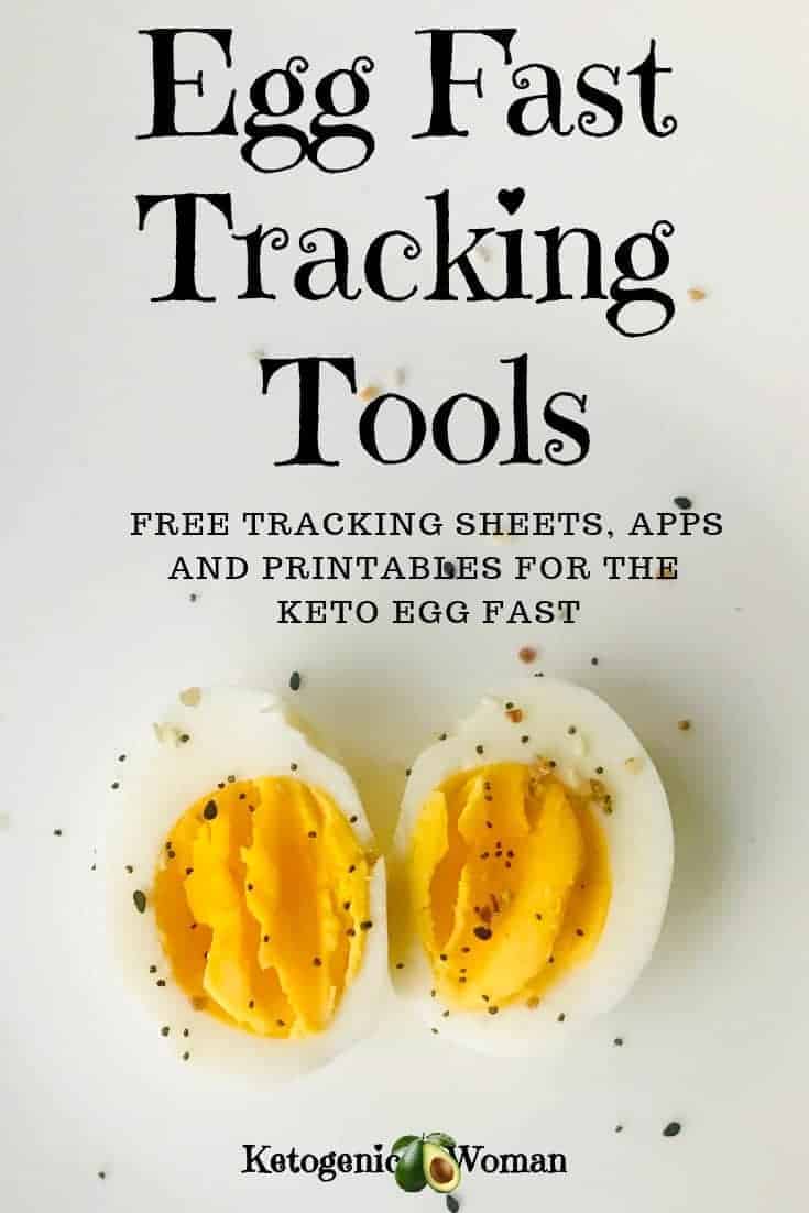 All your free Egg Fast tracking apps, grocery list and menu planning printables in one place!