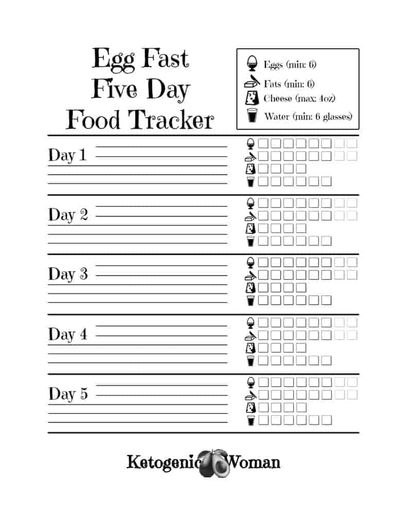 Free Printable Egg Fast tracker sheet