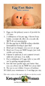 Keto Egg Fast Tracker and Planning Tools - Ketogenic Woman