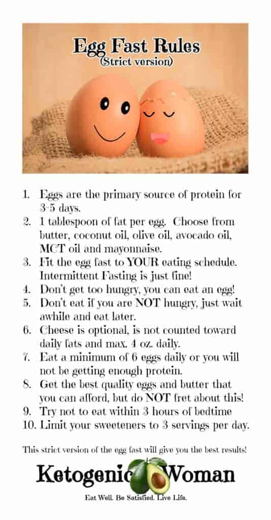 Free Printable Egg Fast Rules