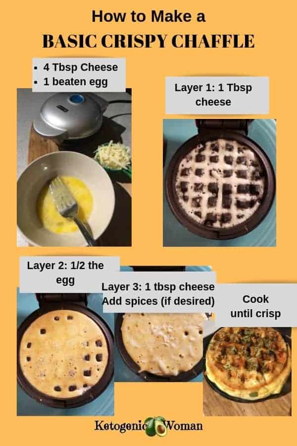 Basic Keto Chaffle Instructions