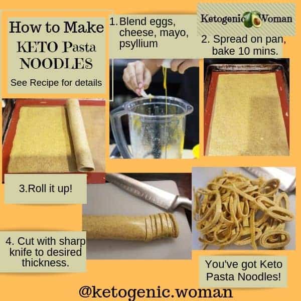 How to make Keto Pasta Noodles