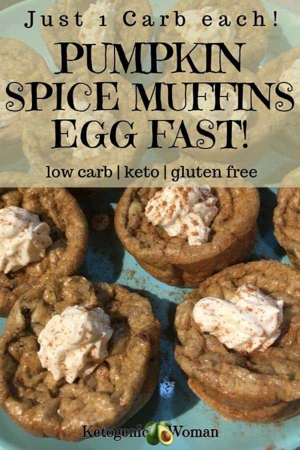 Keto Egg Fast Pumpkin Spice Muffin Recipe