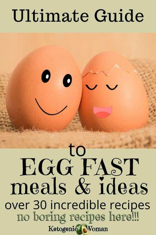 Ultimate Egg Fast Recipes Meals and Ideas (2)