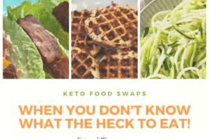 Feature image showing common keto food swaps